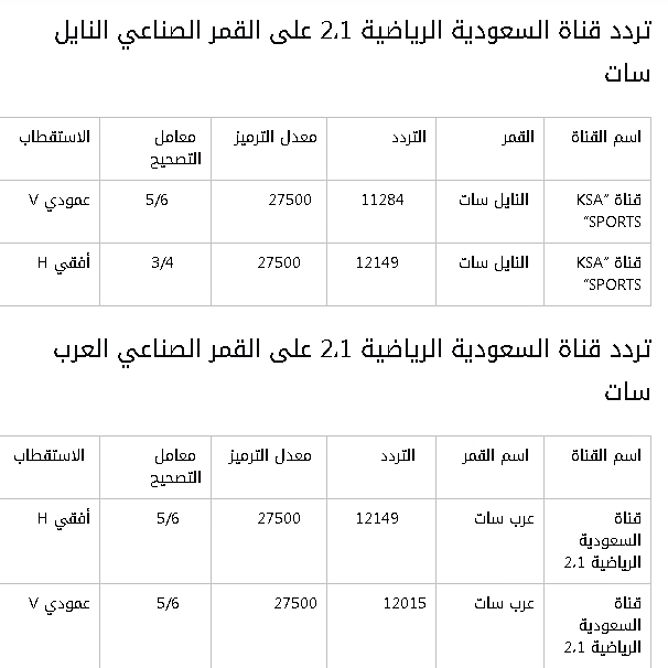 تردد القناة الرياضية السعودية 2019